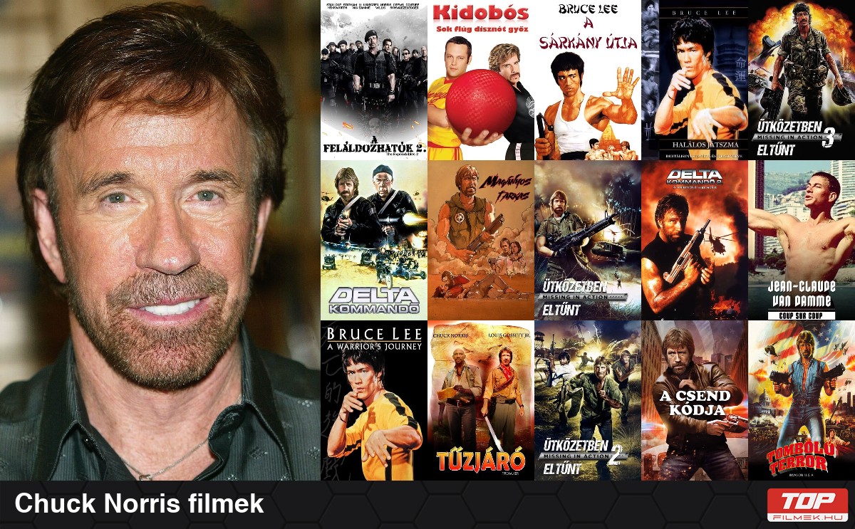 Chuck Norris filmek
